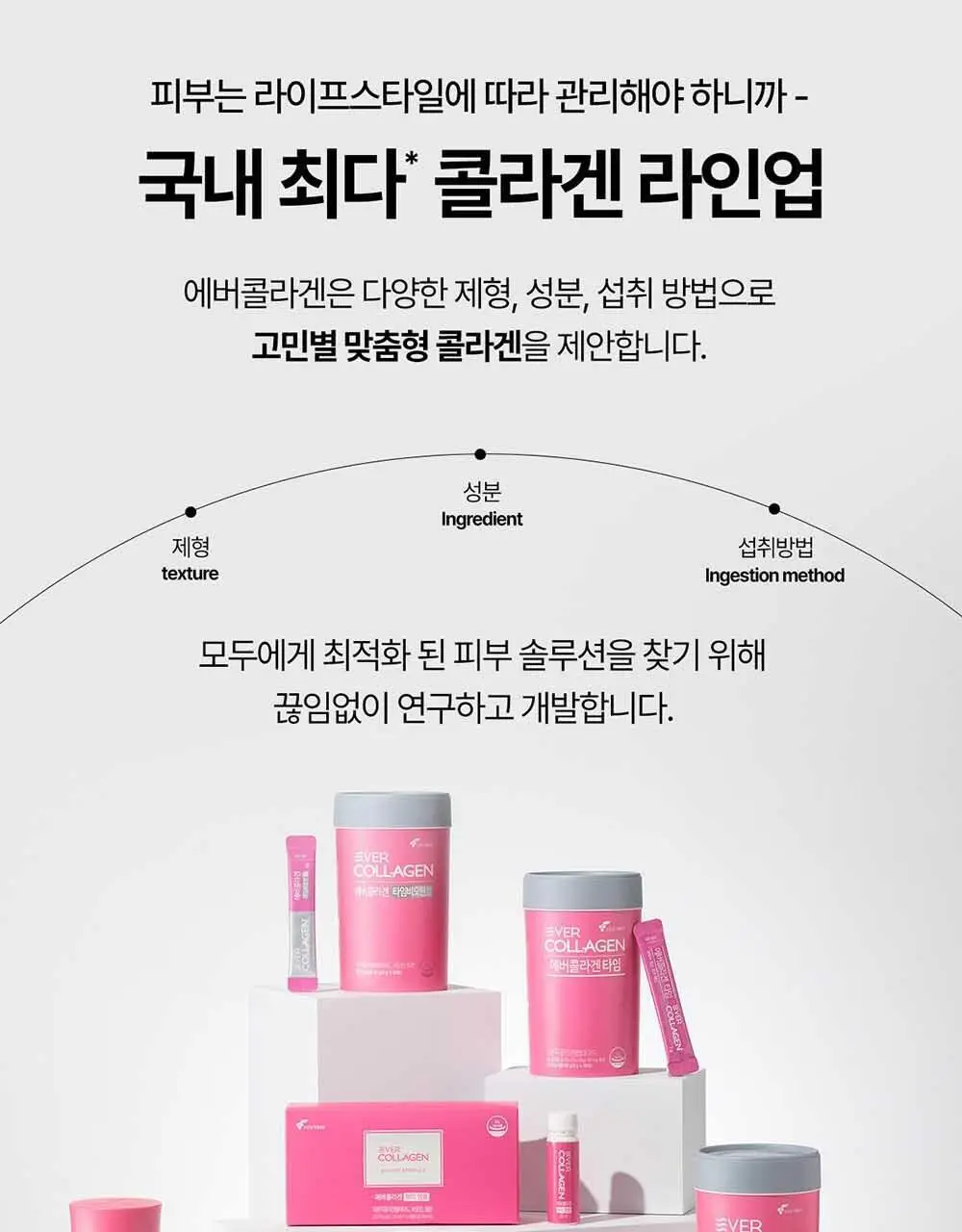 [OY단독] 에버콜라겐 타임 비오틴 셀 30포 (+3포 증정기획) (33일분) 상세페이지 22